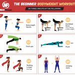 Best exercises for regular workout sessions at home