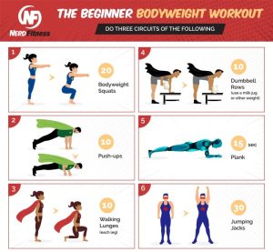 Best exercises for regular workout sessions at home